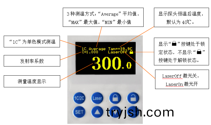 常(chang)州思捷(jie)光(guang)電科技(ji)有限(xian)公(gong)司