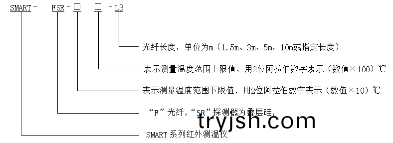 常州思捷(jie)光電科技有限公司(si)