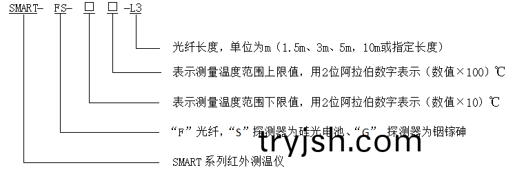 常州(zhou)思捷光(guang)電科(ke)技有(you)限公(gong)司